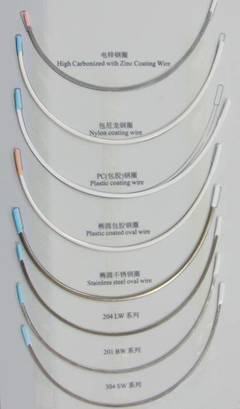 6款不可缺的內(nèi)衣配件,你都知道哪些?